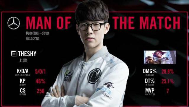 潜在转会动 潜在转会动