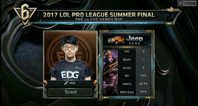 杜锋通过改 杜锋通过改