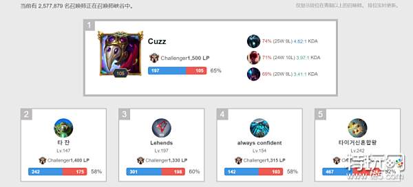 上双收获 上双收获