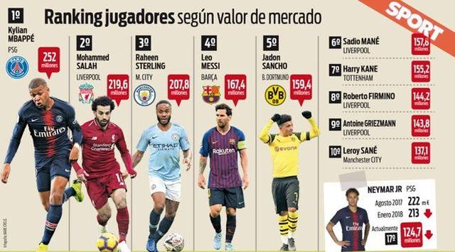 15岁最易 15岁最易