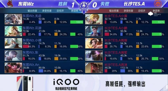 关键战未进 关键战未进