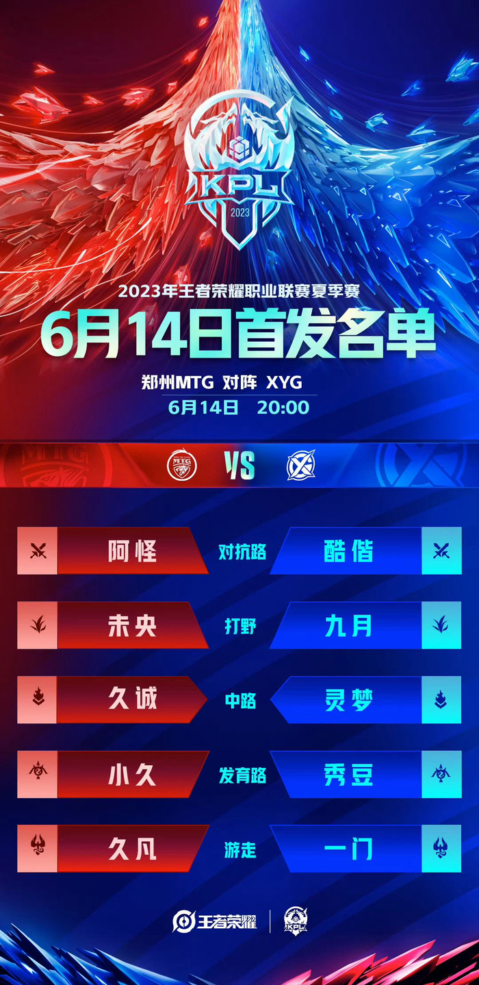 整体胜场反 整体胜场反